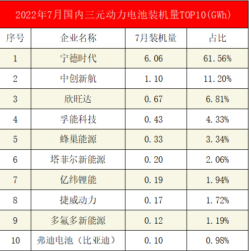 企业微信截图_16609747835589.png