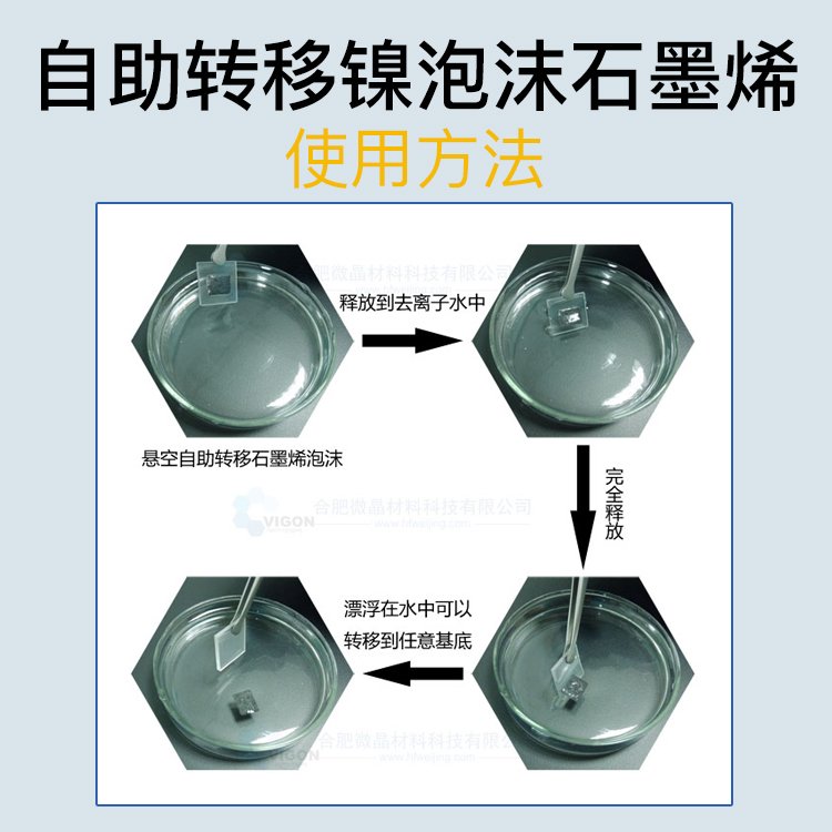 9、自助转移镍泡沫石墨烯产品图4.jpg